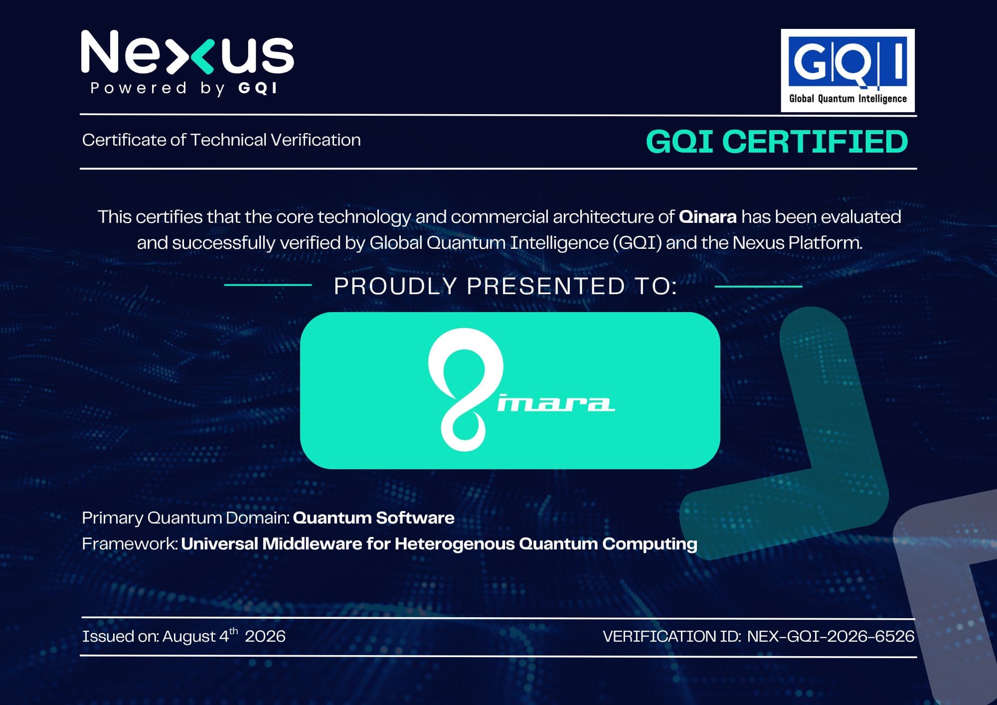 Qinara Global Quantum Intelligence technical verification